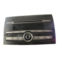 Preview: Fiat Bravo Soundsystem
