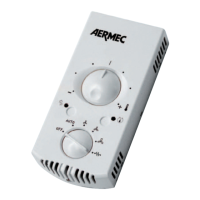 Preview: AERMEC PXA R