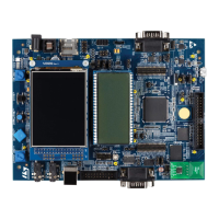 Preview: STM32L476G-EVAL
