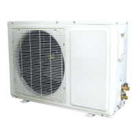 Preview: Chigo ACS-HR12LED R410A