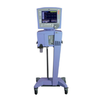 Preview: CareFusion AVEA