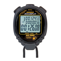 Preview: Accusplit AX602