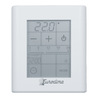 Preview: Euroclima Radiotactil