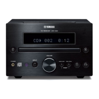 Preview: Yamaha CRX-332