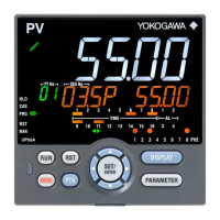 Preview: YOKOGAWA UP55A