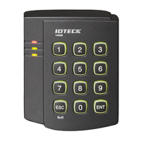 Preview: IDTECK Star 100R