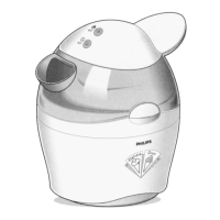 Preview: Philips HR 2305/B