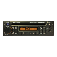 Preview: REI ECD-5500