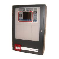 Preview: Fire Sense AFP-2800