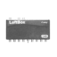 Preview: Global Invacom Loftbox