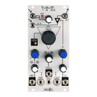 Preview: Make Noise MMG
