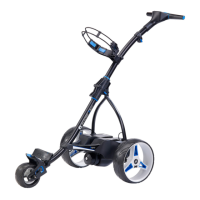 Preview: Motocaddy S1 Pro DHC