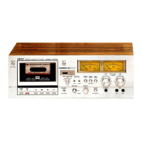 Preview: Akai GXC-750D