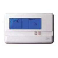 Preview: EPH Controls R17