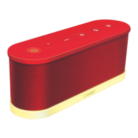 Preview: ISOUND iGlowSound Waves