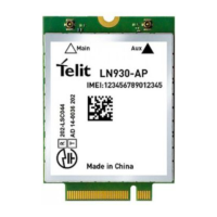 Preview: Telit Wireless Solutions LN930
