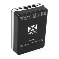 Preview: NVX MVPA1