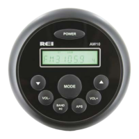 Preview: REI AW-10