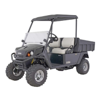 Preview: Ezgo 622021-FI