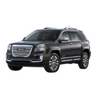 Preview: GMC Terrain Denail