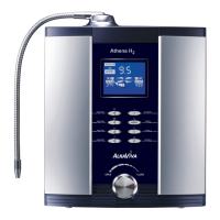 Preview: AlkaViva Athena H2