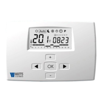 Preview: Watts Industries MILUX