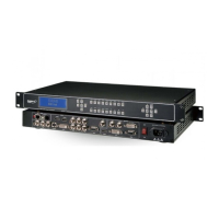 Preview: RGBlink vsp 618