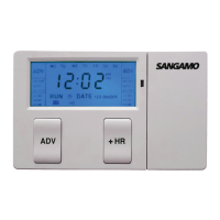 Preview: Sangamo CHOICE PR1