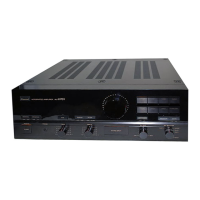 Preview: Sansui AU-X701