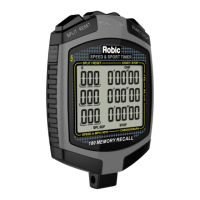 Preview: Robic SC-889