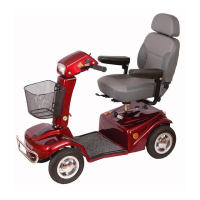 Preview: Rascal 388XL