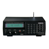 Preview: Commtel Com 205