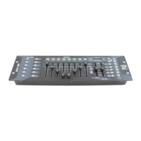 Preview: BoomToneDJ DMX 192