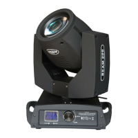 Preview: Beam 200W SHARPY 5R