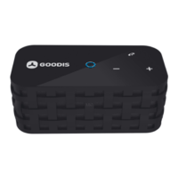 Preview: Goodis BLACK BOX