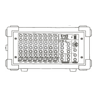 Preview: RMS PM401R