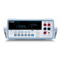 Preview: GW Instek GDM-8351
