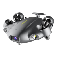 Preview: QYSEA FIFISH V6 Expert