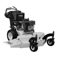 Preview: Scamper Hydro GLKW1536S