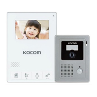 Preview: KOCOM KCV-434