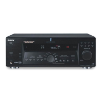 Preview: Sony STR-DE675