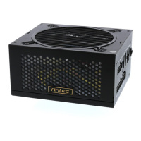 Preview: Antec edge EDG650