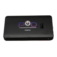 Preview: POD POD-X1
