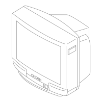 Preview: Sony TRINITRON KV-G21PD1