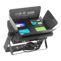 Preview: Stairville HL 40 DMX