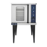 Preview: Duke 5/9 THE OVEN