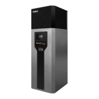 Preview: Camus Hydronics DRH300