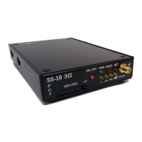 Preview: Telkom SS-10 3G