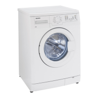 Preview: Blomberg WNF 5200