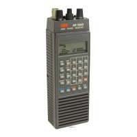 Preview: AOR AR1500